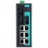 Коммутатор EDS-309-3M-SC-T